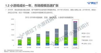 火源计划停止开发：将重塑游戏产业格局，引领全新时代的创意技术革命