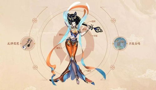 海魂少女是什么换皮?解读海魂少女的故事和特点以及它在不同版本下的表现差异。 海魂少女是什么换皮?解读海魂少女的故事和特点以及它在不同版本下的表现差异。