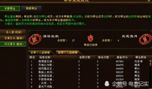 (问剑长生游戏礼包激活码)问剑长生兑换码2024最新信息分享，快来领取吧！