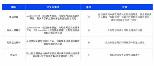 软件天堂怎么样6295：深度挖掘网站服务质量和用户体验，真实用户评价揭秘！