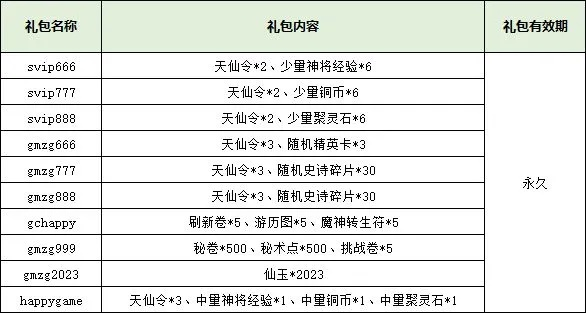 《天堂之光礼包码官方最新版双色球】独家福利大放送，抢先体验各种豪礼！