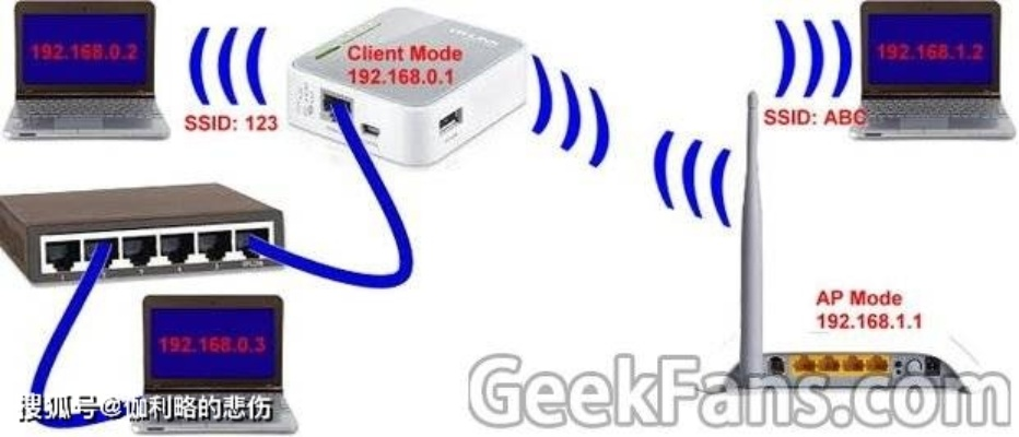 (海蜘蛛软路由设置方法)海蜘蛛软路由软件：打造便捷高效的网络连接体验