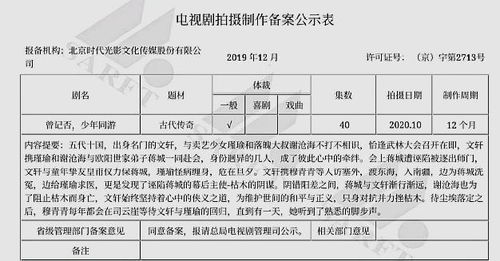 探究原因：分析电视剧《预言奇谈》下架背后的版权纠纷和内容审查问题