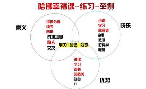 探讨世界上不存在的事物：超越现实的幻想与想象的无限可能性分析