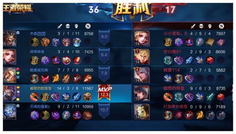 (符文 王者)符文王者传奇福利激活码大全,享受最全面的游戏福利大礼包! (符文 王者)符文王者传奇福利激活码大全,享受最全面的游戏福利大礼包!