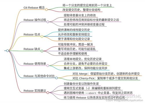 (过来吧是什么意思)过来吧什么意思?解析它的深层含义及用法让你豁然开朗 (过来吧是什么意思)过来吧什么意思?解析它的深层含义及用法让你豁然开朗