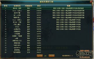 探秘大国间的实力较量:揭秘《世界争霸模拟器》反映的现实国际政治关系 探秘大国间的实力较量:揭秘《世界争霸模拟器》反映的现实国际政治关系