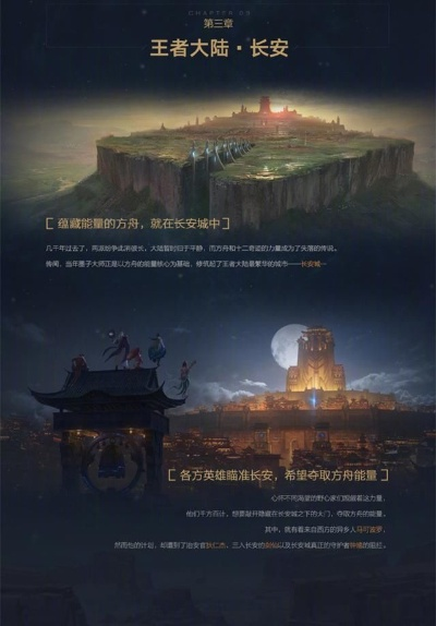 (王者荣耀王者大陆)探秘王者大陆网游的无尽可能性和精彩冒险 (王者荣耀王者大陆)探秘王者大陆网游的无尽可能性和精彩冒险