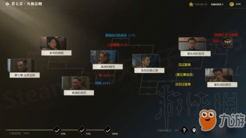 详解隐形守护者如何进行有效的进阶和训练：全面攻略引导，助你轻松成为最佳隐藏者