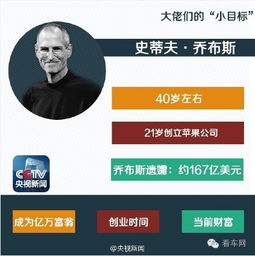 (一亿小目标的密令)探秘一亿小目标密令大全：如何激发潜能实现人生目标？