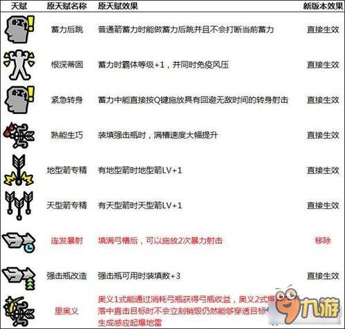 (镖人手游什么时候上线)镖人2024年返场时间表：精彩活动一览，准时不容错过！