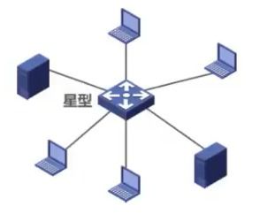 掌握电脑基础操作：从零开始轻松上手，提升工作与学习效率的实用指南