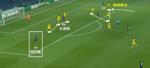 详解足球射门技巧：角度、速度、力量掌握，图文详解完美射门方式