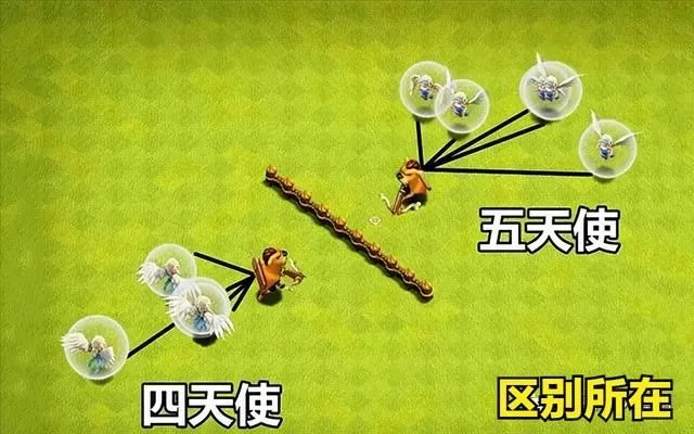 (部落冲突最无敌的阵容)部落冲突攻略软件：打造无敌战队，征战战场无往不胜