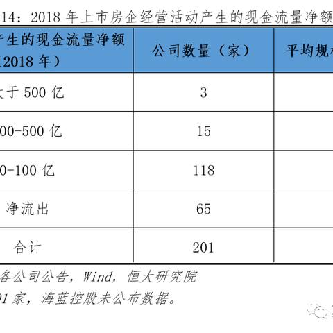 202的财务会计软件排名：市场调查报告显示，这些软件在财务领域表现突出，值得关注。