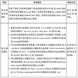 (追梦之旅试卷怎么样)追梦之旅卷子答案大全：助你轻松应对考试的全面指导与解析