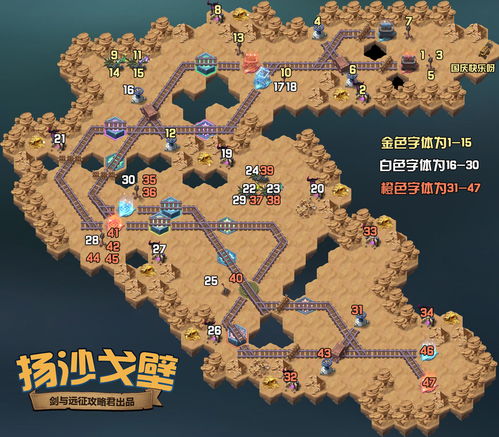 (mindustry刷资源地图)探索与挑战：Mindustry资源站地图设计策略与玩家体验优化指南