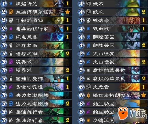 (传说法师秘籍)探秘传说法师内置MOD菜单中文版：连接无限可能的游戏体验