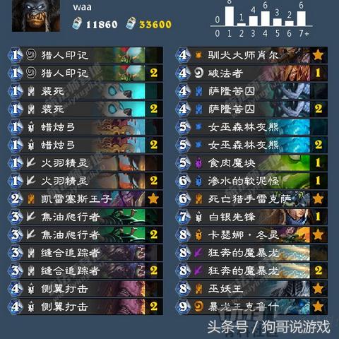 命运英雄卡组：探究游戏中英雄的命运之路，打造震撼对手的强大卡组