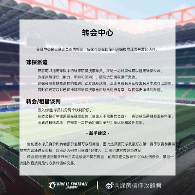 深度解析绿茵信仰联赛模式:探寻足球世界背后的游戏规则和战略 深度解析绿茵信仰联赛模式:探寻足球世界背后的游戏规则和战略