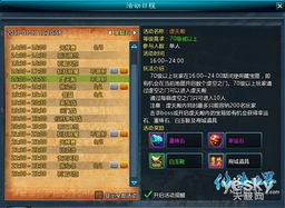 探索虚拟世界：从游戏设计、玩法深度、社区活跃度三方面解析代号tdm游戏的独特魅力