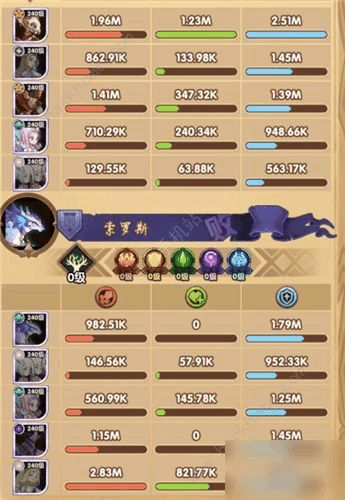 在奥丘树海之下，如何合理搭配阵容？探讨最佳策略和技巧