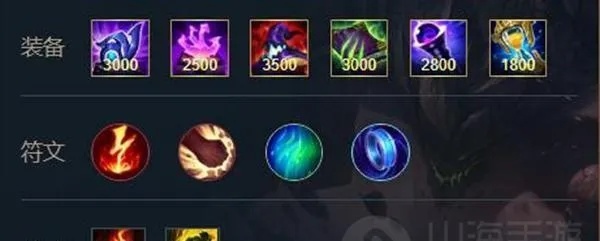 详解宝石大乱斗出装技巧，针对各种英雄讲解最佳装备选择与装备使用时机