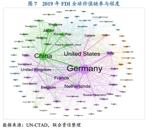 探寻太阳风计划在国际服上的发展与影响：全球视角下的太阳风计划。