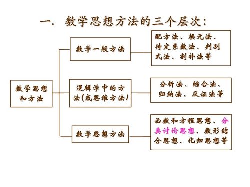 (因果的理解)探讨因果全文的不同维度及其在生活中的重要性和影响力