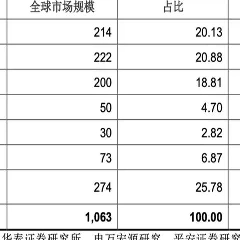 (少年侠客行2)少年侠客行手游：历经千辛万苦，谱写一段传奇江湖征途