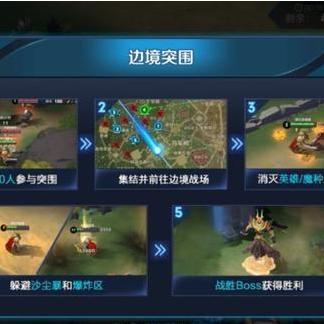 (枪战王者无限金币版)枪战王者小游戏无限钻石福利大放送，赢取无限精彩战斗！