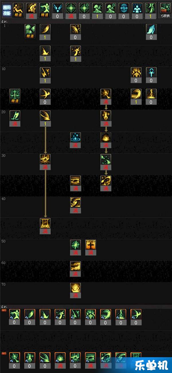 (现在地下城怎么转职)在这个地下城有点怪，怎样巧妙地进行职业转换和选择？